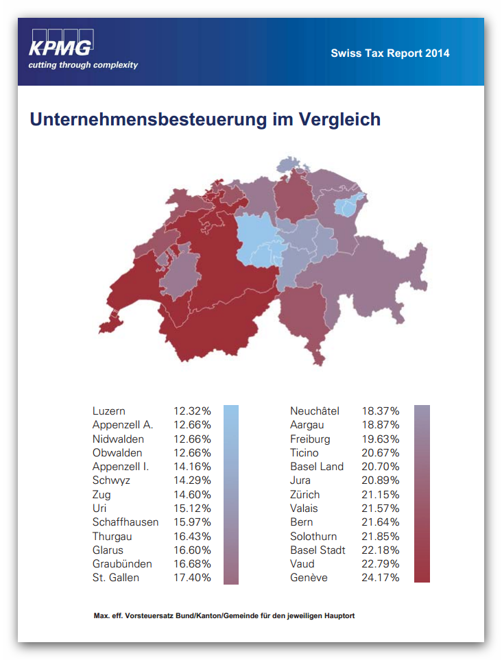 kpmg_Unternehmensbesteuerung im Vergleich_Tax Report 2014